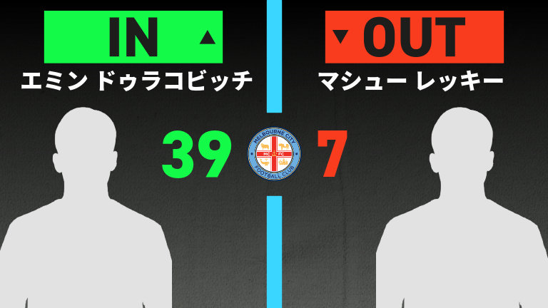 substitution