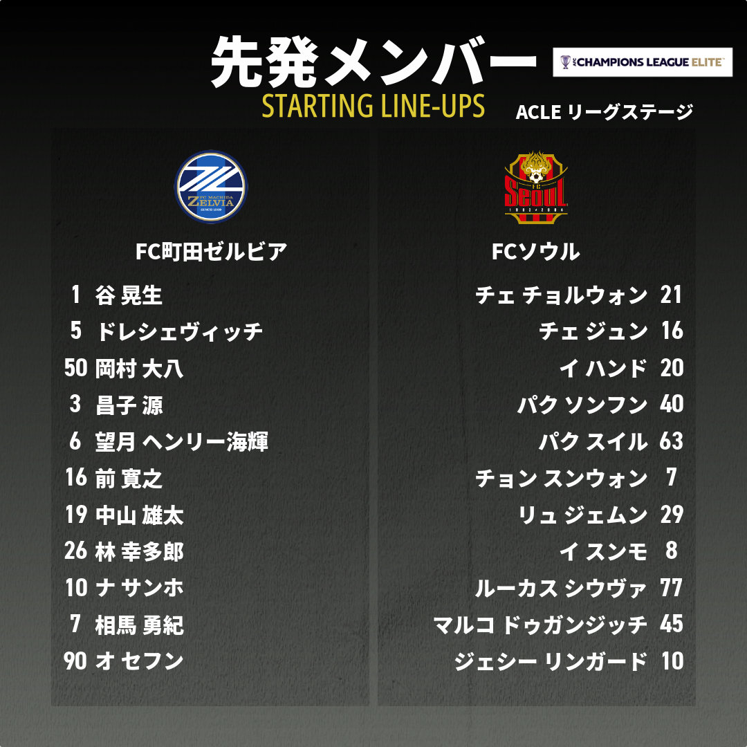 starting_member