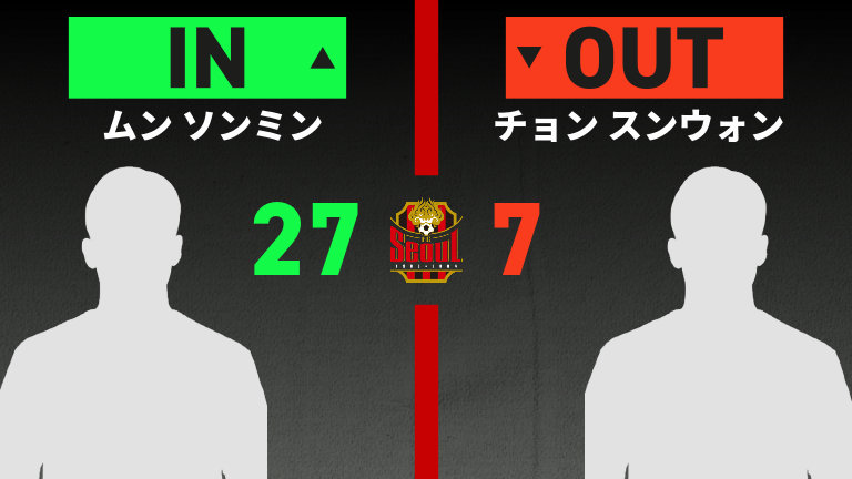 substitution