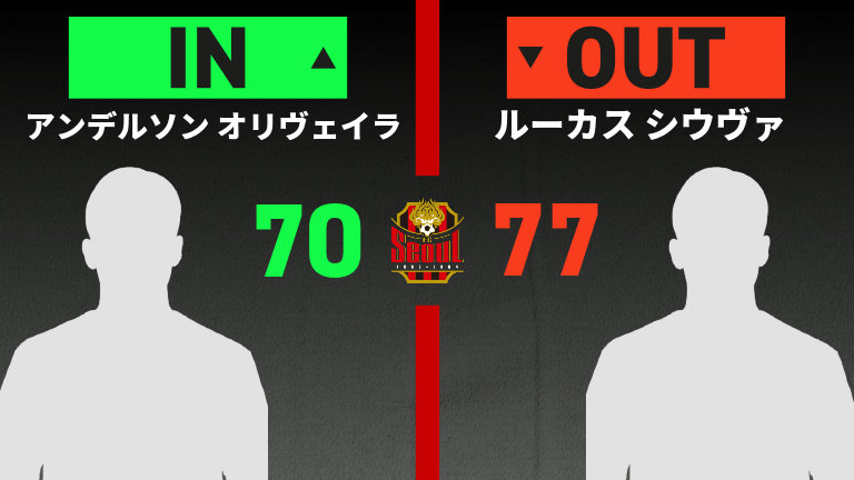 substitution