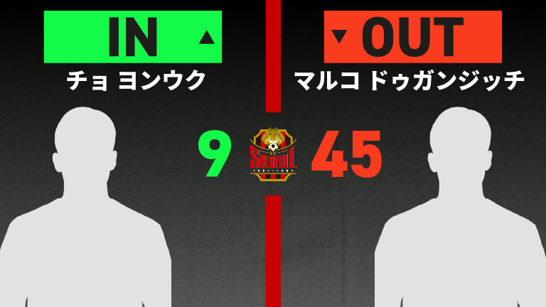 substitution