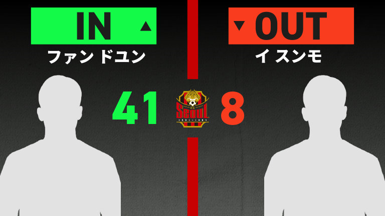 substitution