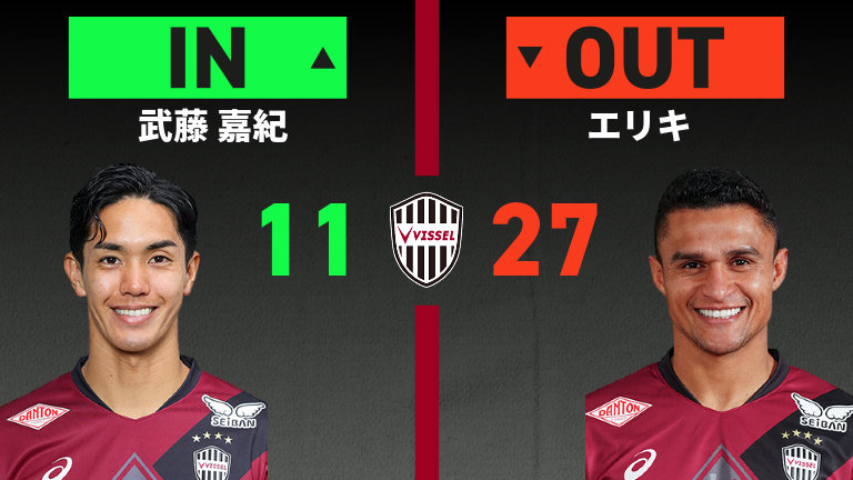 substitution