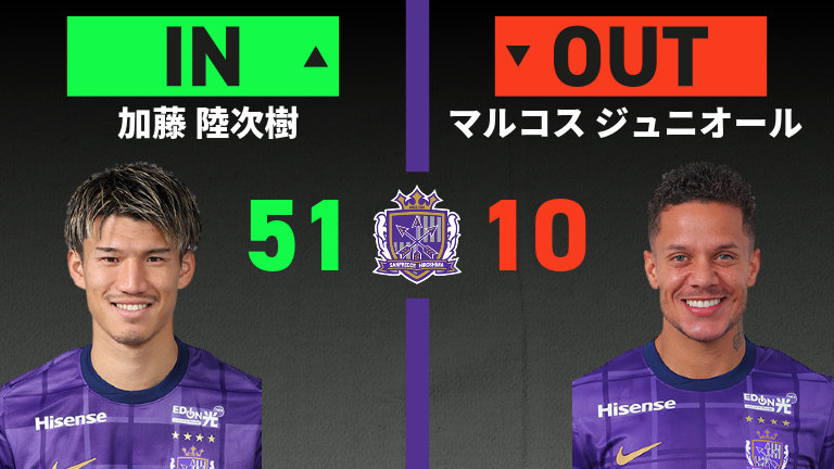 substitution