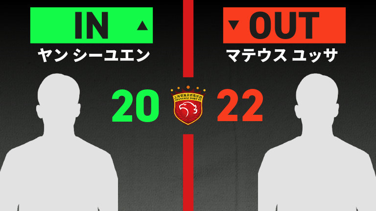 substitution