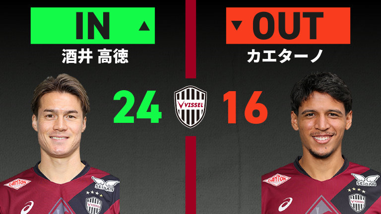 substitution