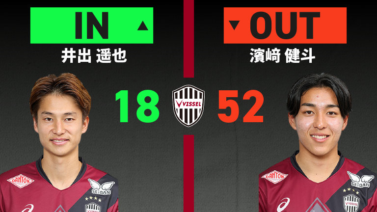 substitution