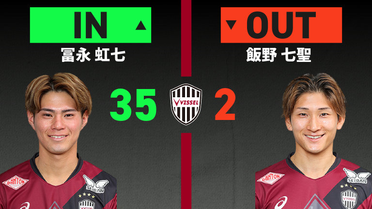 substitution