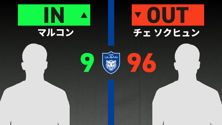 substitution