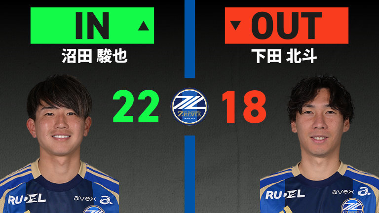 substitution