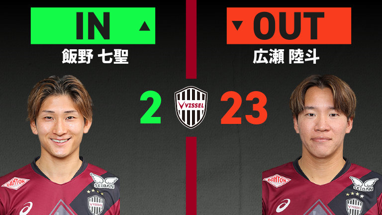 substitution