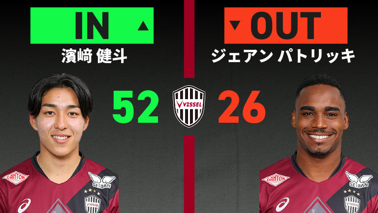 substitution