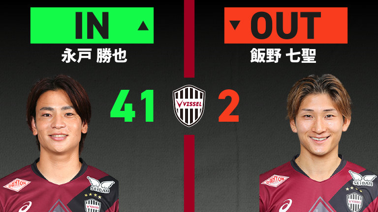 substitution