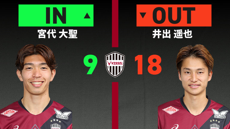 substitution