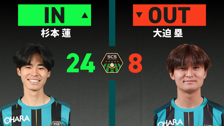 substitution