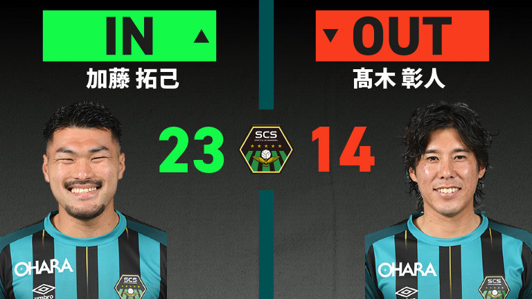 substitution