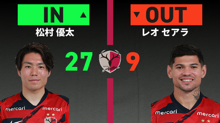 substitution