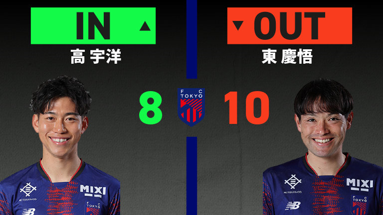 substitution