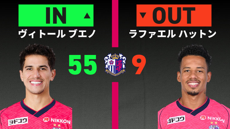 substitution