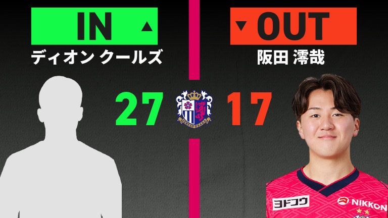 substitution