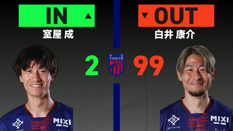 substitution