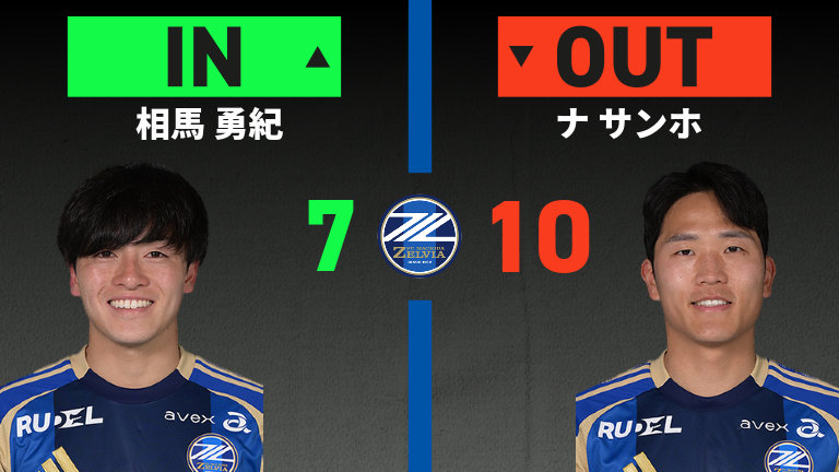substitution