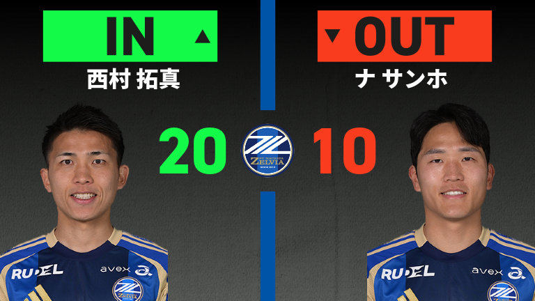 substitution