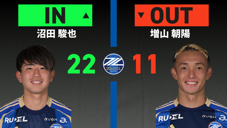 substitution