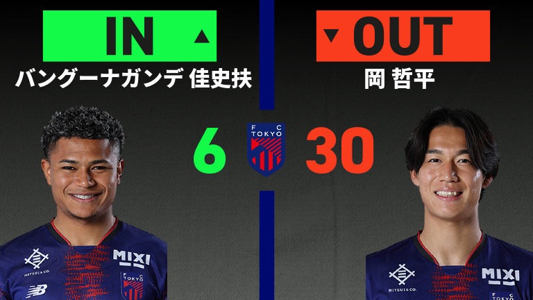 substitution