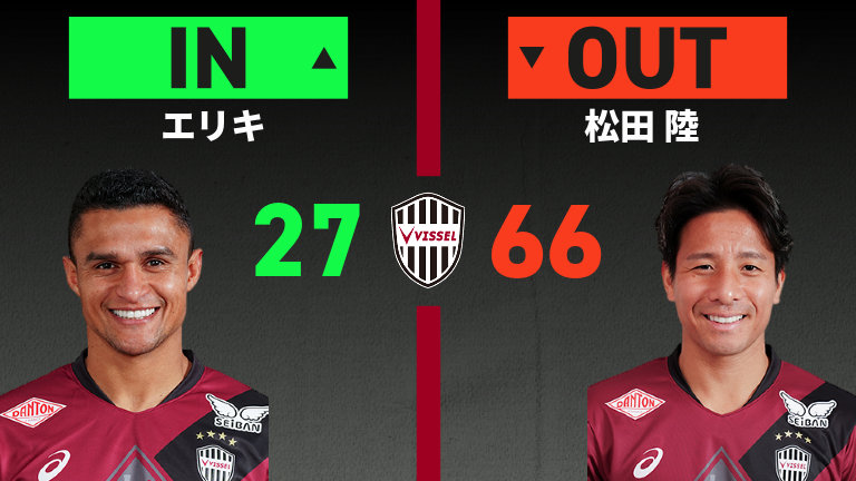 substitution