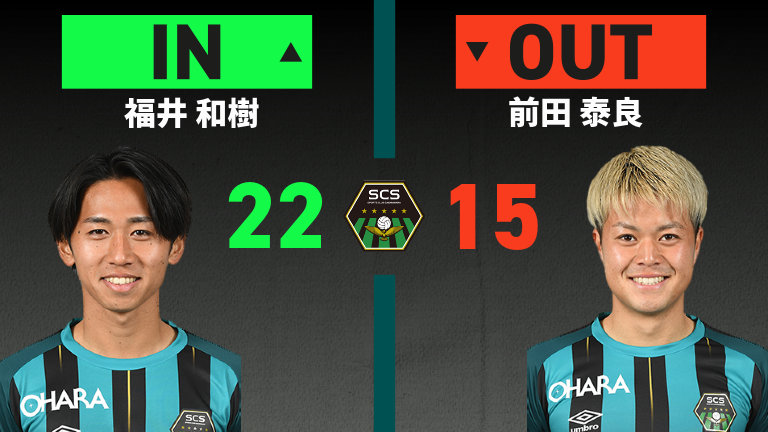 substitution