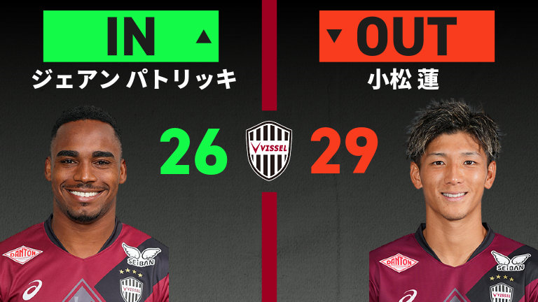 substitution