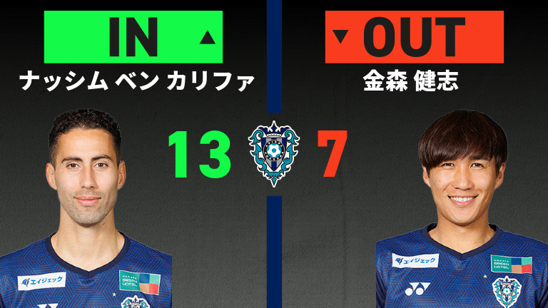 substitution
