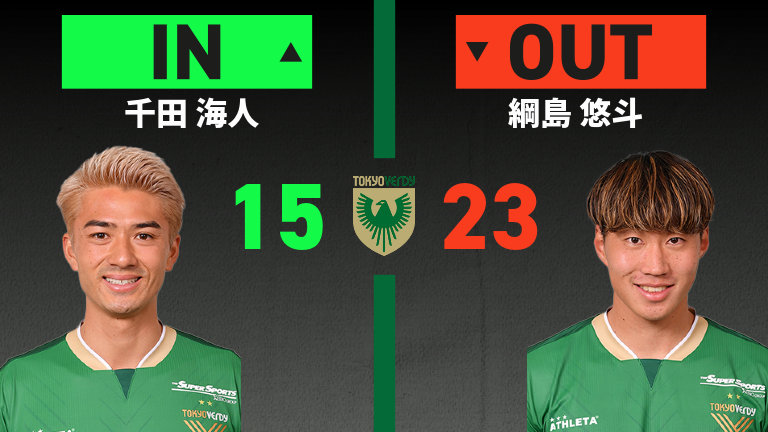 substitution