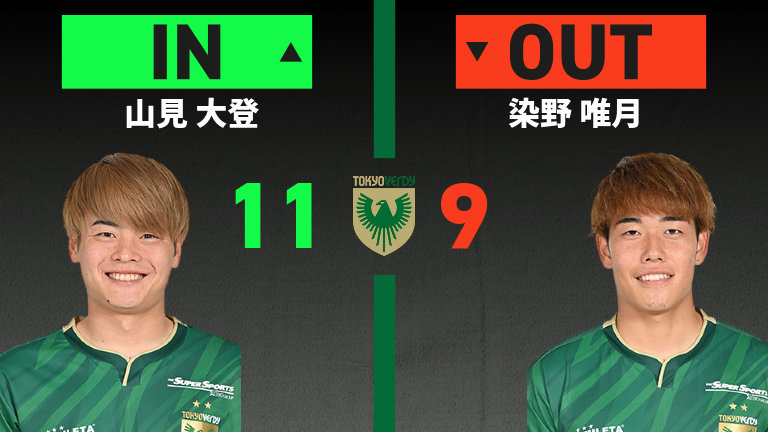 substitution