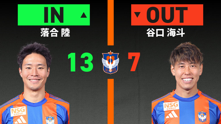 substitution
