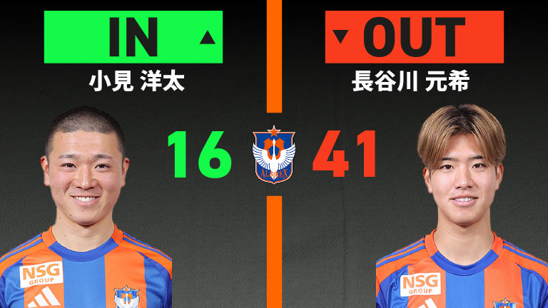 substitution