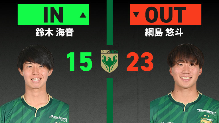 substitution