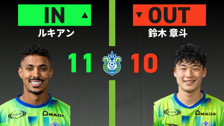 substitution