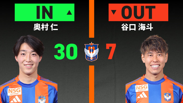 substitution