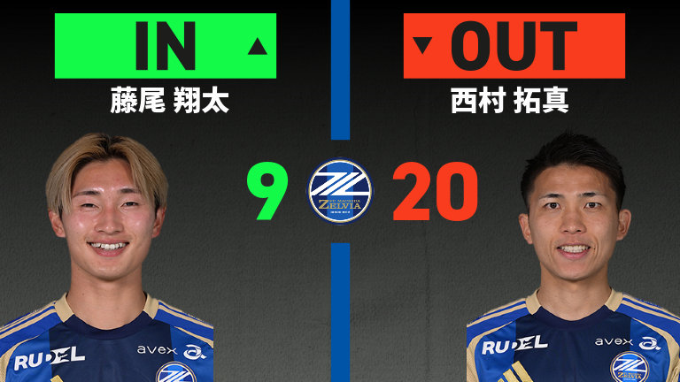 substitution