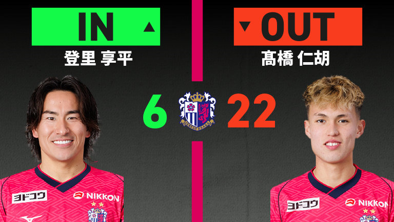substitution