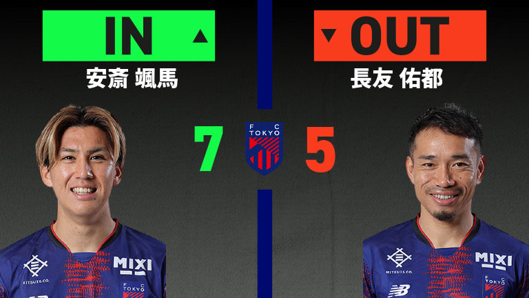 substitution