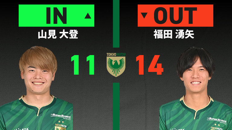 substitution