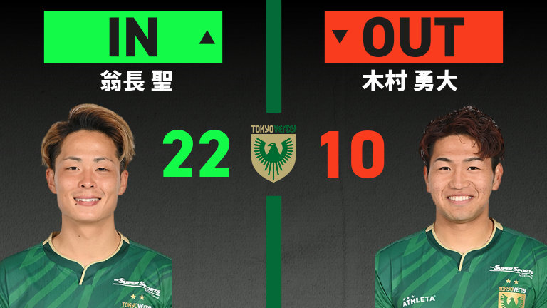substitution