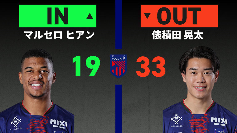 substitution