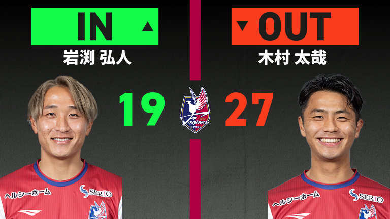 substitution