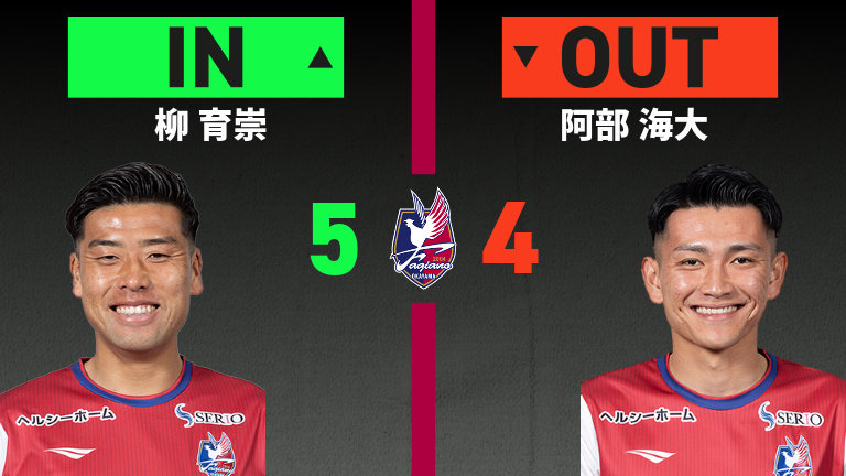 substitution