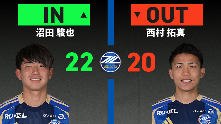 substitution