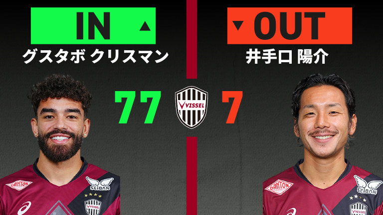 substitution